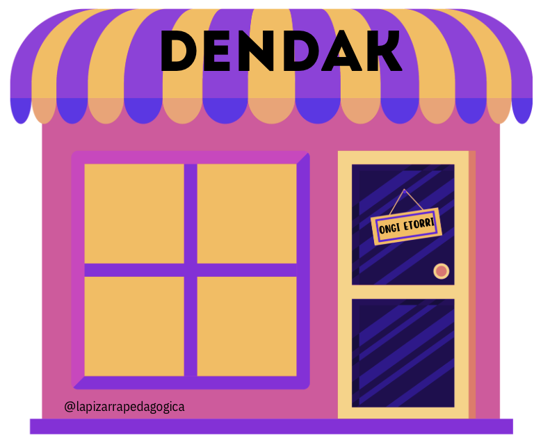 TEACCH materiala: Dendak eta produktuak